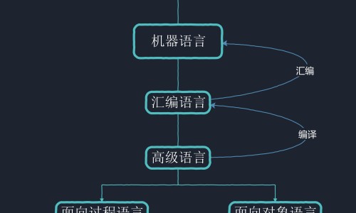 孕妇能烤电火盆烘脚吗-怀孕可以烤电火吗、孕妇能烤电火盆烘脚吗 -孕妇能用箱式取暖气烤火吗网