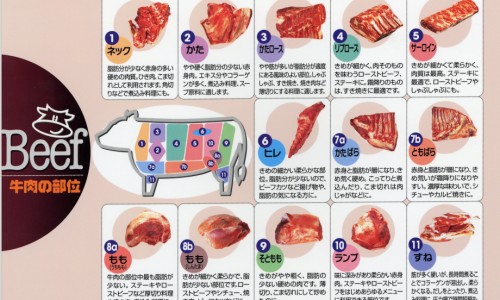 孕妇可以用烤箱吗-怀孕可以烤电火吗、孕妇能烤电火盆烘脚吗 -孕妇能用箱式取暖气烤火吗网